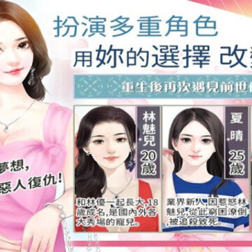 重生之璀璨归来 重生之璀璨归来