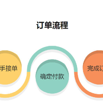 左左帮 左左帮