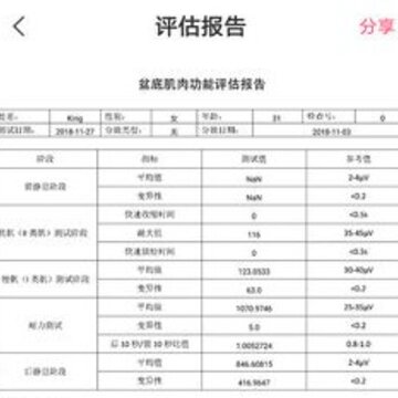 圆爱康医护端 圆爱康医护端
