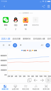 �׹�ǧ��app