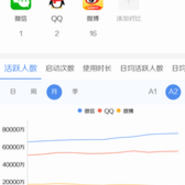 �׹�ǧ��app