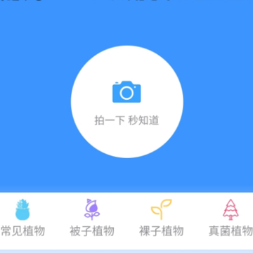 ��֪��