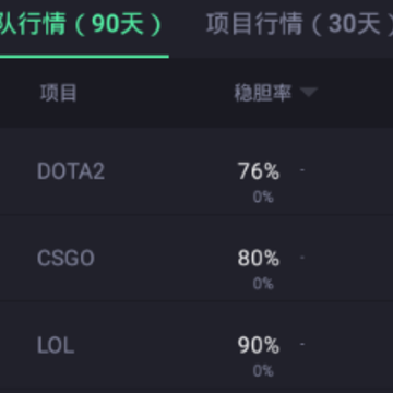 ����app