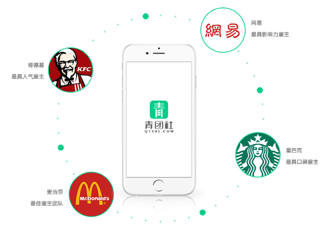 青团兼职商户版 青团兼职商户版