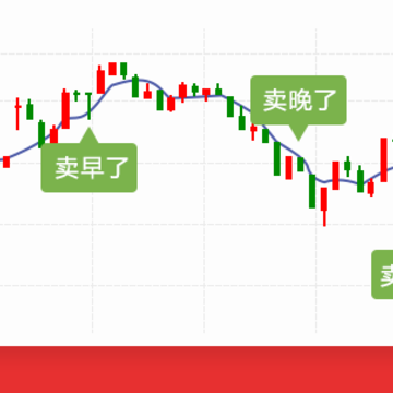 麦点股票 麦点股票