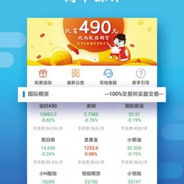 行情交易宝 行情交易宝