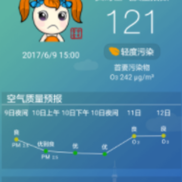 上海市空气质量app 上海市空气质量app