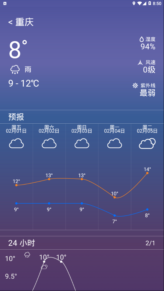 I-Chongqingv2.0.4 °