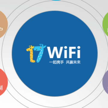 17WiFi��ͥ��