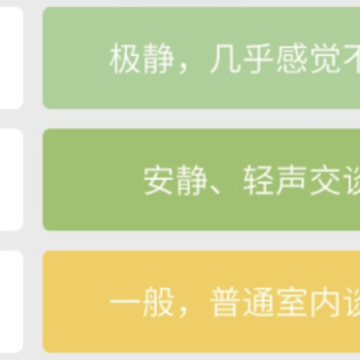 全能测量器 全能测量器