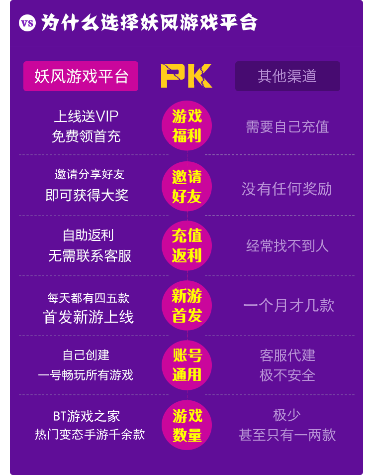 ������Ϸapp