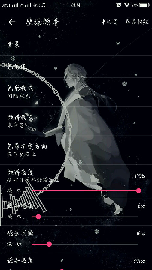 ��ֽƵ��