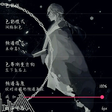 壁纸频谱 壁纸频谱