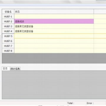 Amlogic USB_Burning_Tool������¼����
