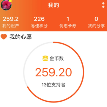 易佳有您 易佳有您