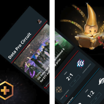 Dota Pro Circuit