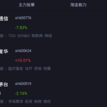 爱证券 爱证券