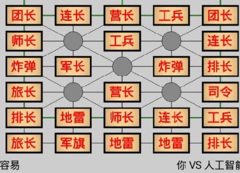 军旗天下游戏 军旗天下游戏