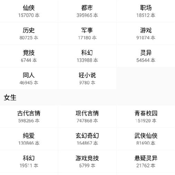 全本免费多看小说 全本免费多看小说