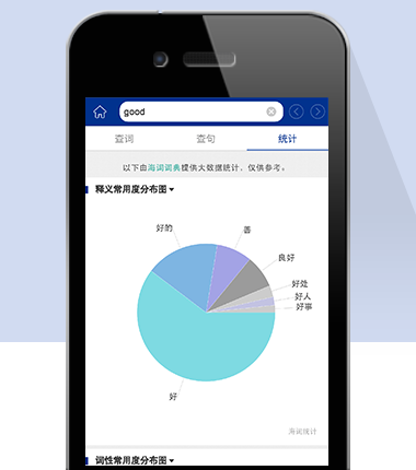 朗文当代高级英语辞典ios版 朗文当代高级英语辞典ios版