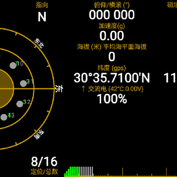 GPS״̬רҵ��