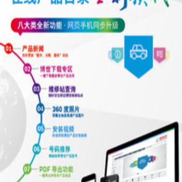 �����������app