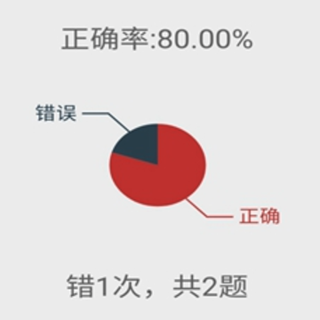数学口算 数学口算