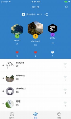 课窝雅思 课窝雅思