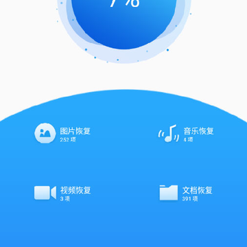�ֻ����ݻָ�