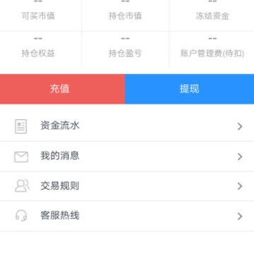 ETF期权管家 ETF期权管家