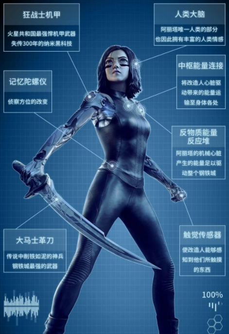 COS战斗天使BT版 COS战斗天使BT版