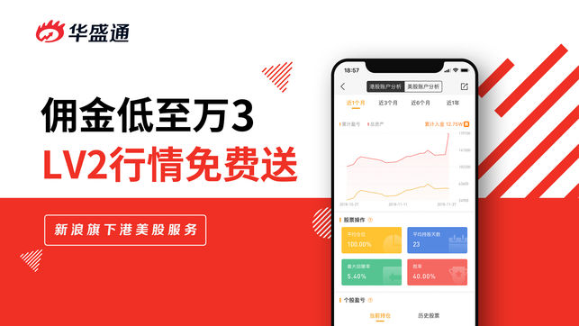 ��ʢͨios��