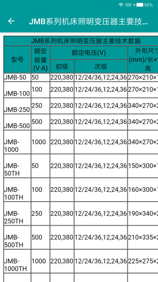 �繤�ֲ�appv5.0.6 ���°�