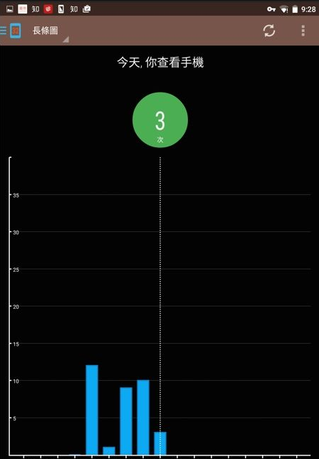 APP���м�¼��v4.97 ��׿��