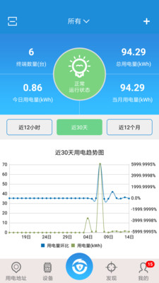 �ǵ籣v34 ��׿��