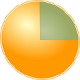 Fanurioʵʱ׷�ټƷѹ���v3.2.2 �ٷ���