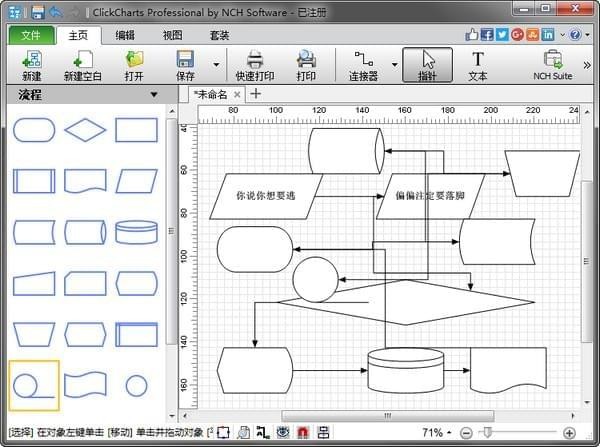 NCH ClickCharts Prov4.00 免费绿色版