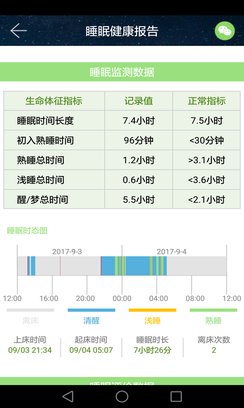 ˯����ʿv3.0.38 ��׿��