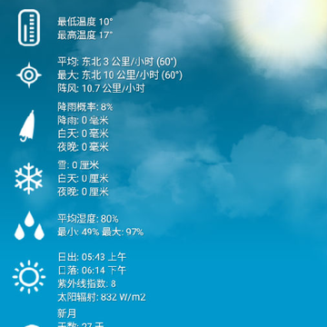 ����XLרҵ��