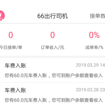 66����˾����