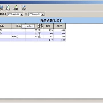 东升商务通管理系统 东升商务通管理系统