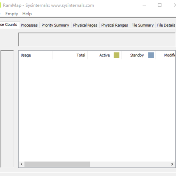 RAMMap(�ڴ�ռ��������) 