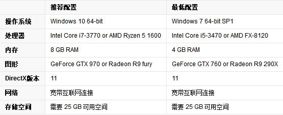 ������3v1.22����������