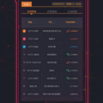实时收视平台app 实时收视平台app