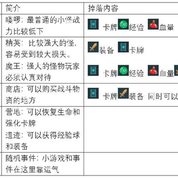 兽人杀内测版 兽人杀内测版