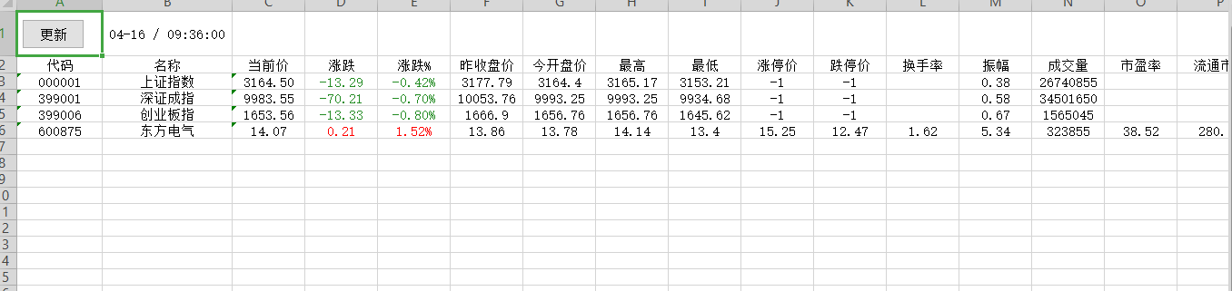 股票监控助手 股票监控助手