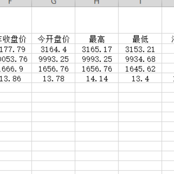 股票监控助手 股票监控助手
