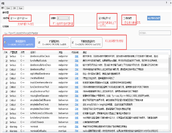 TscanCode静态代码扫描软件 TscanCode静态代码扫描软件