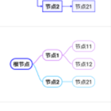 ��Լ˼άapp