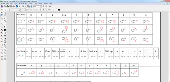 ChemDraw18��ѧ�ṹ����